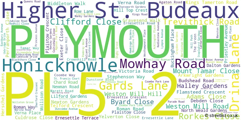 A word cloud for the PL5 2 postcode